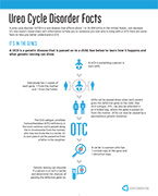 Urea Cycle Disorder PDF.